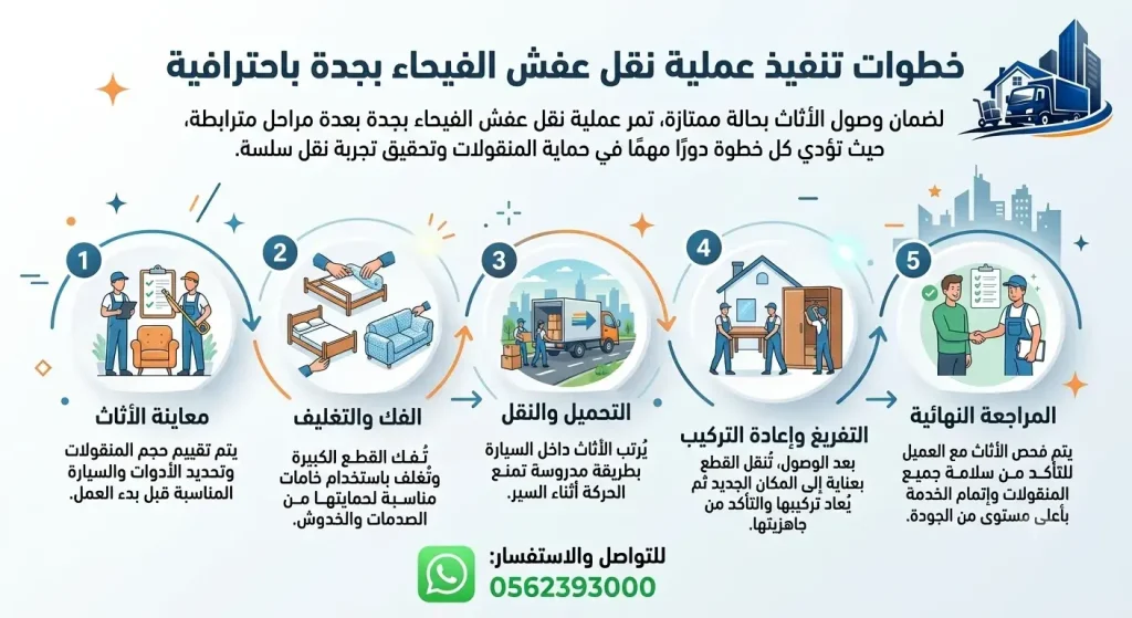 نقل عفش الفيحاء بجدة