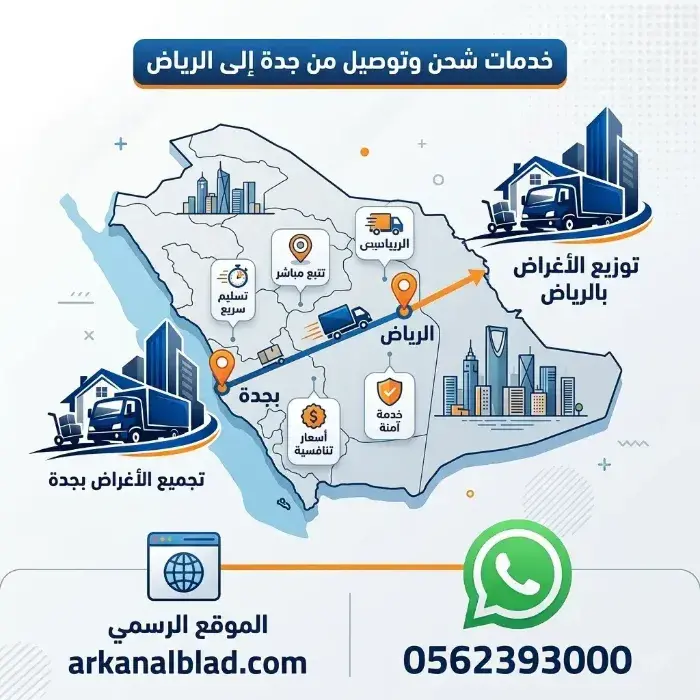 شركة توصيل اغراض من جدة الي الرياض