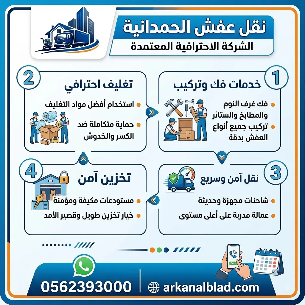 نقل عفش الحمدانية