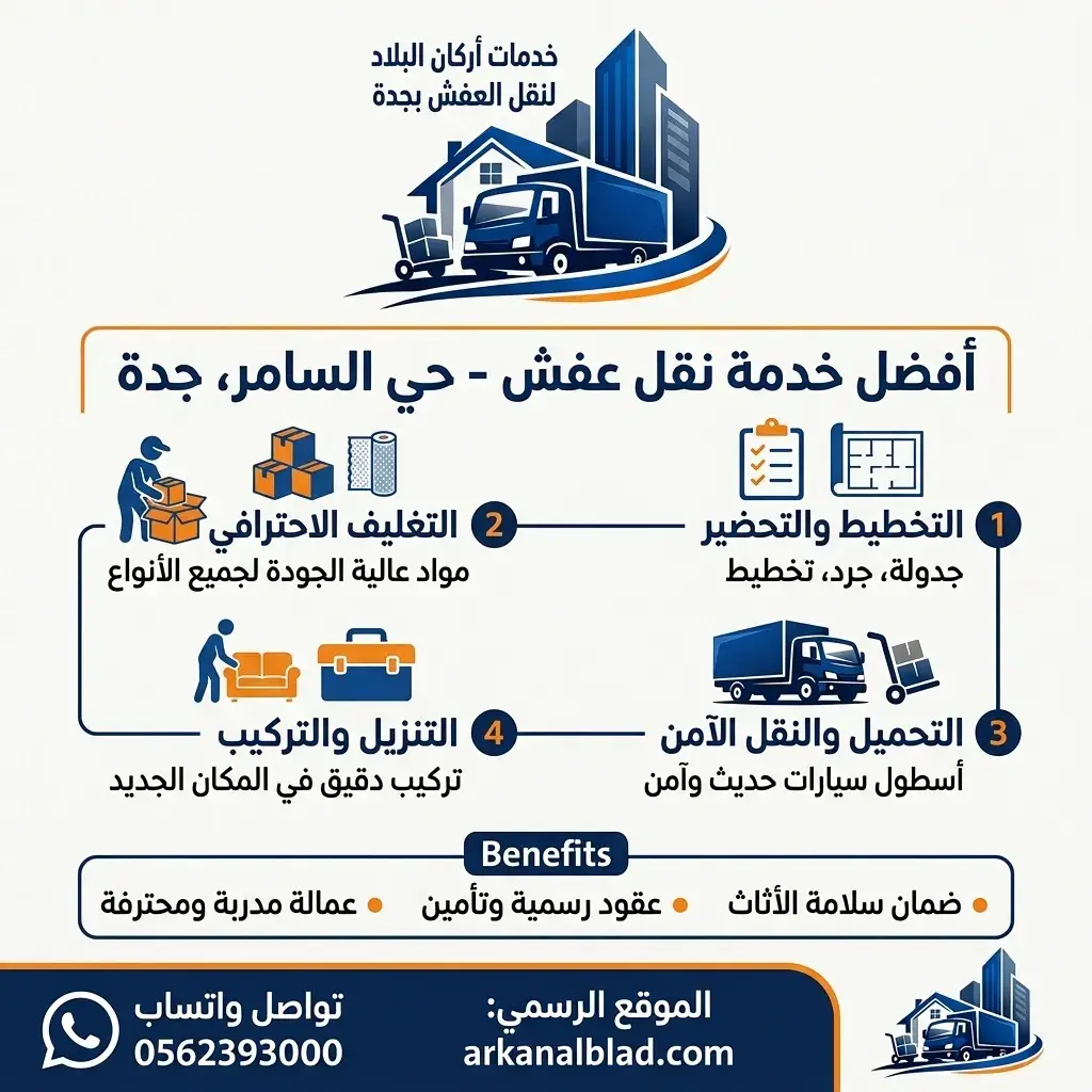 نقل عفش جدة حي السامر