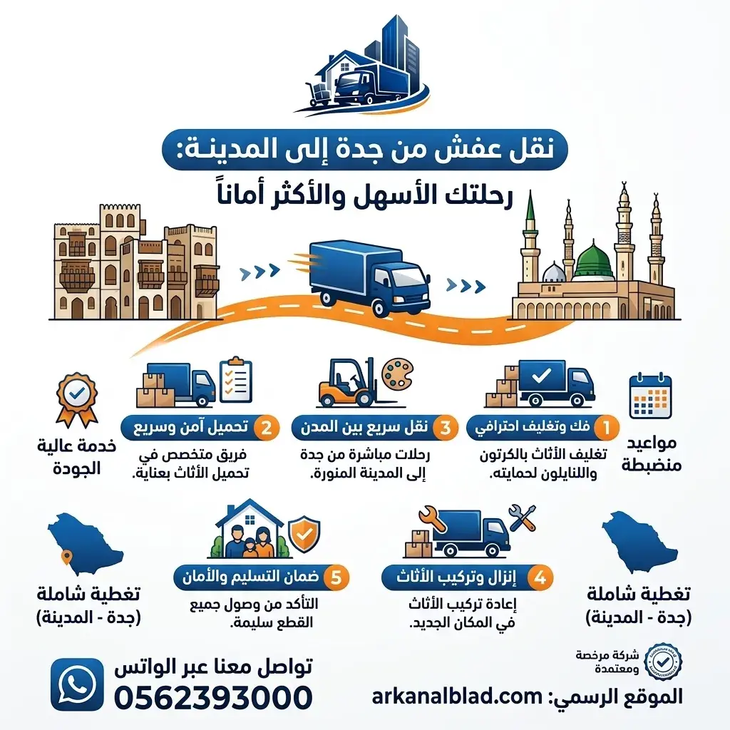 شركة نقل عفش من جدة الى المدينة