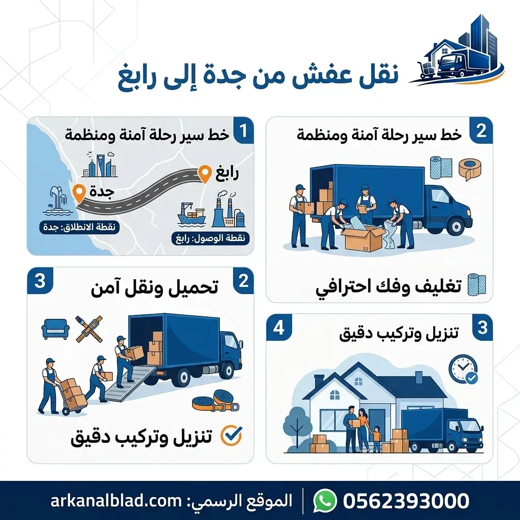 نقل اثاث من جدة الى رابغ