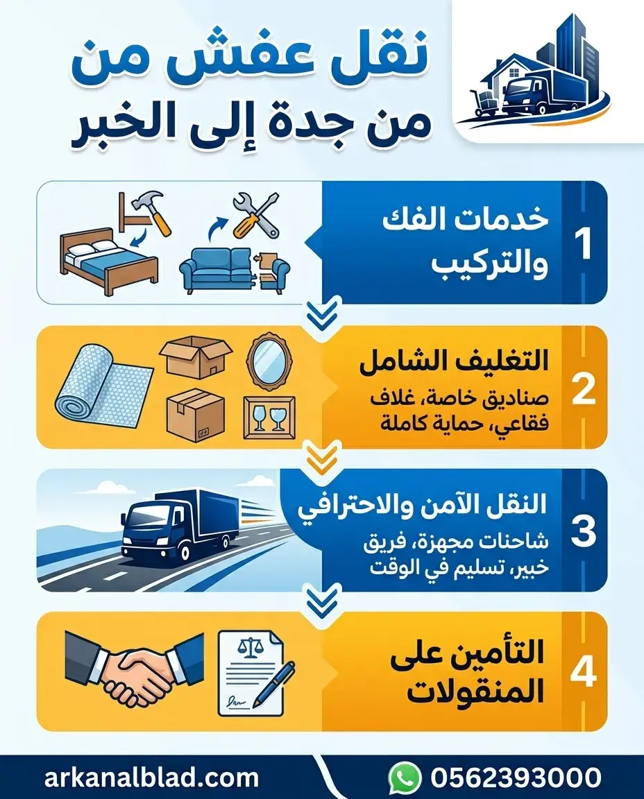 نقل عفش من جدة الى الخبر