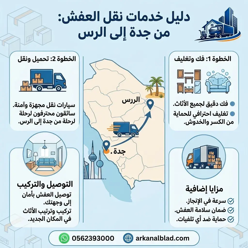 نقل عفش من جدة الى الرس