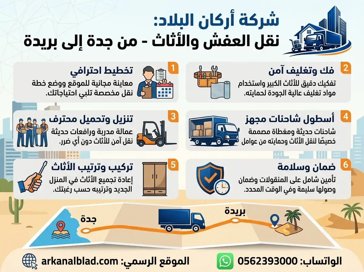 نقل عفش من جدة الى بريدة