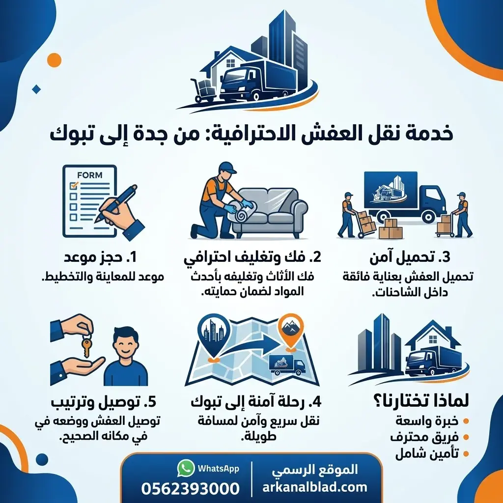 نقل عفش من جدة الى تبوك