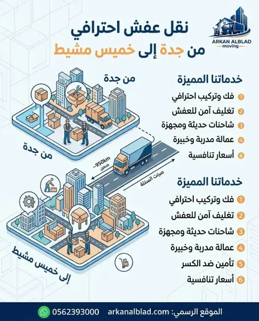نقل عفش من جدة الى خميس مشيط