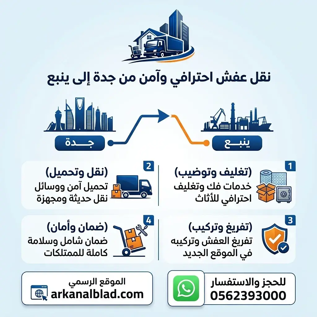 نقل عفش من جدة الى ينبع